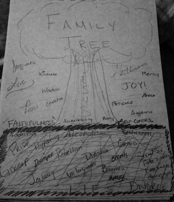 Praying for our Family Tree